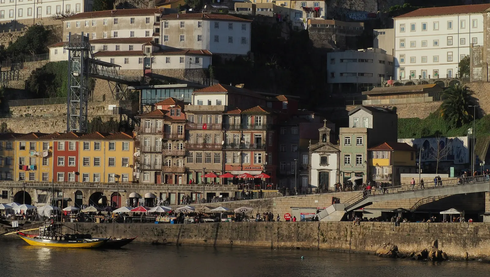 The riverside and bridge at Porto, Portugal
